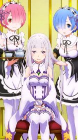 Re:ゼロから始める異世界生活iPhone壁紙